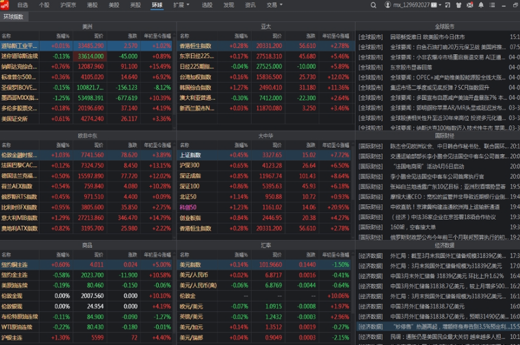 中银证券同花顺远航版