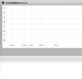 世纪前线测速（Avltool）