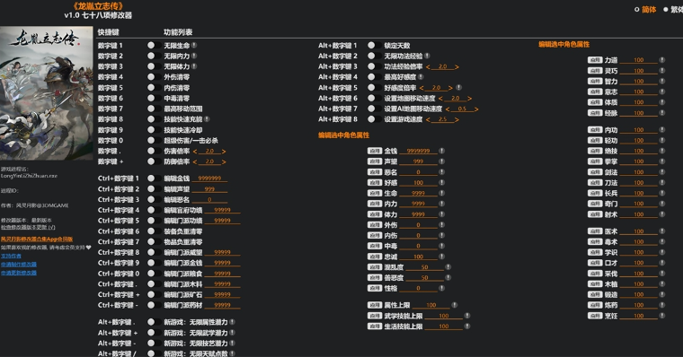 龙胤立志传修改器